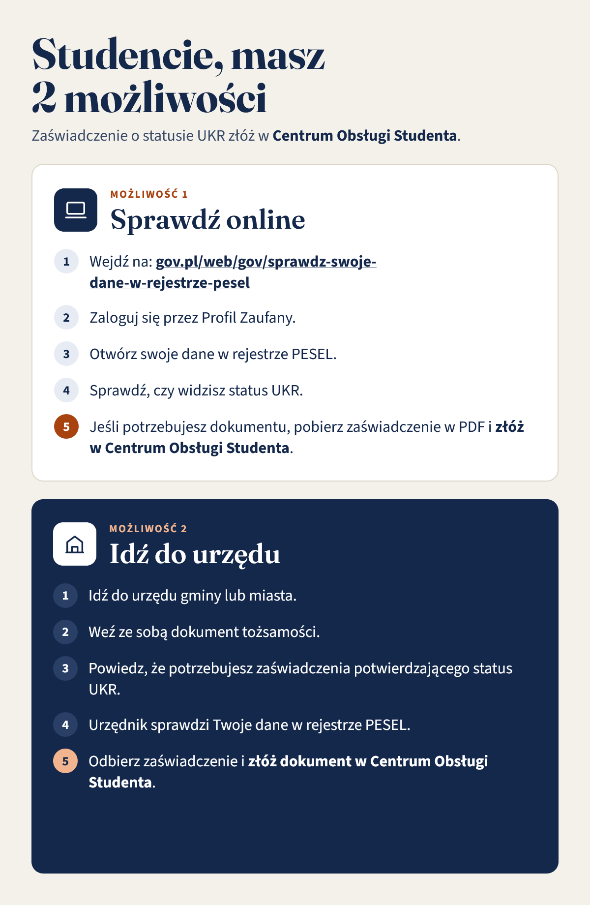 Jak uzyskać zaświadczenie o statusie UKR – sprawdź online lub w urzędzie i złóż dokument w Centrum Obsługi Studenta